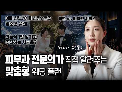 Complete Skincare Guide Before Your Wedding
